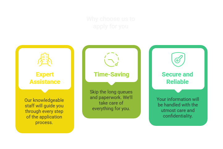Why Choose Us for Your National ID Card